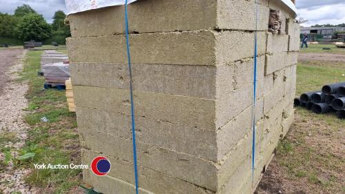 Pallet of rockwool insulation