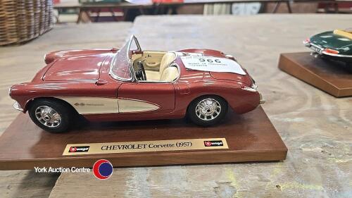 Model of Chevrolet Corvette