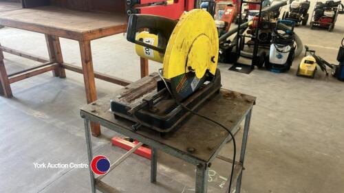 Viper Pro cut off saw gwo