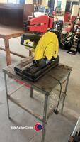 Viper Pro cut off saw gwo - 2