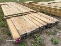 158in x 4in x 0.5in Timber