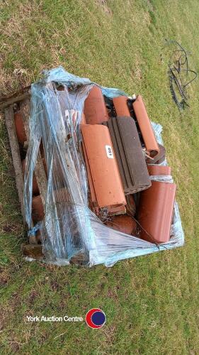 Box of ridge tops