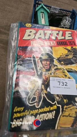 Children's annuals
